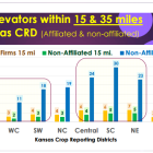grain_elevators_within_15_and_35_miles.png