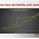 z_-_crop_liability_and_insured_acres.png